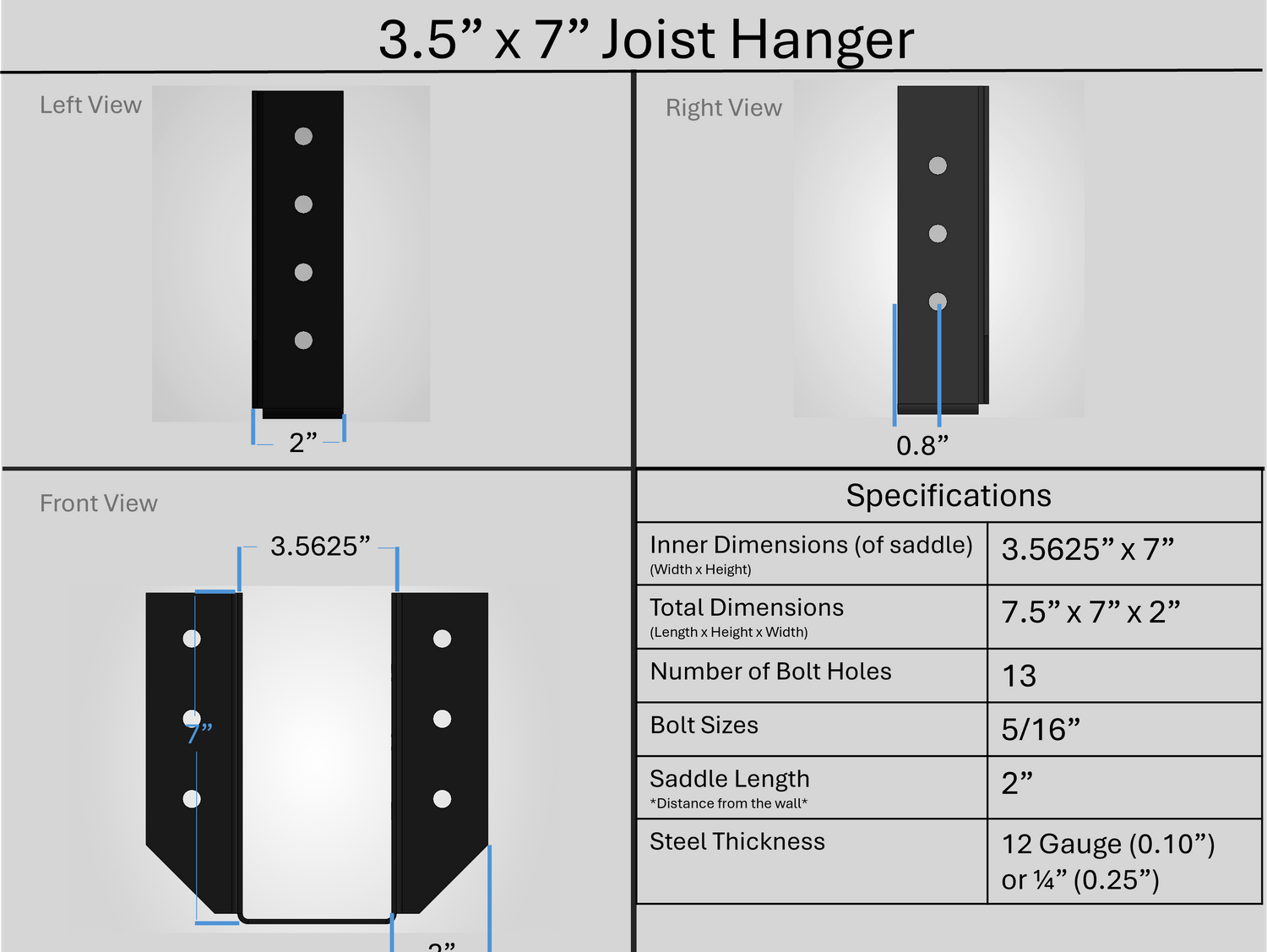 Joist Hangers - Face Mount