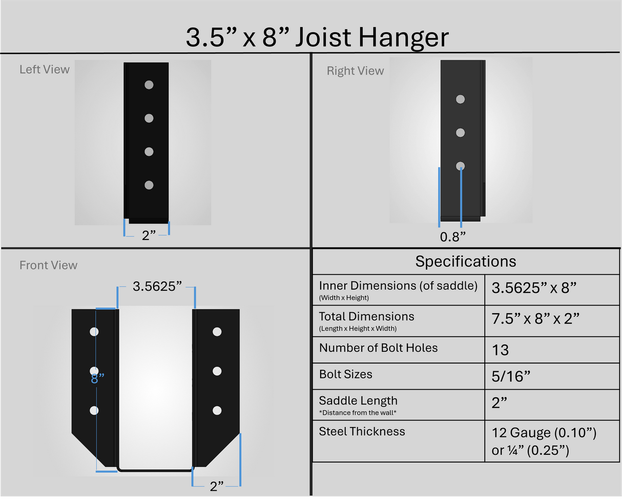 Joist Hangers - Face Mount