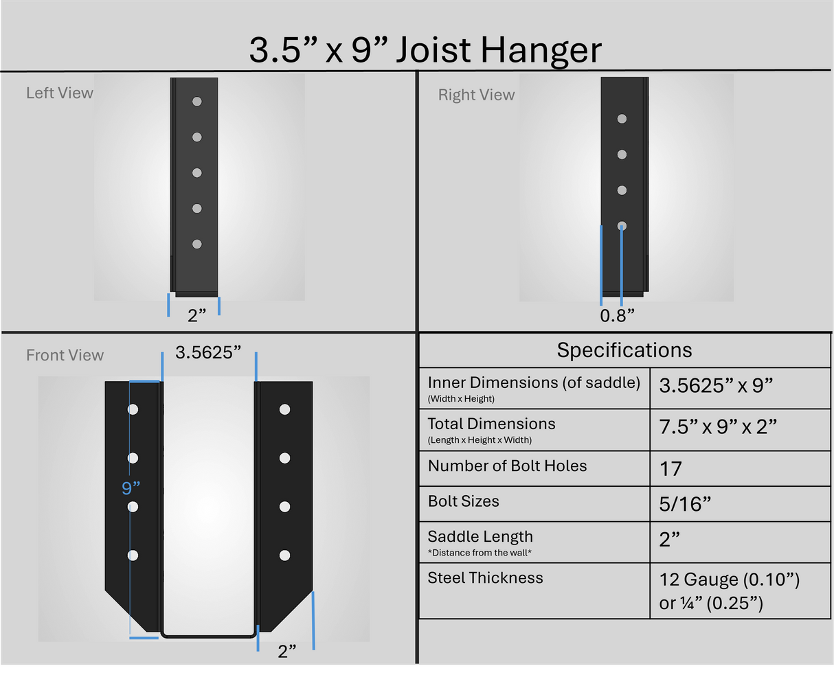 Joist Hangers - Face Mount