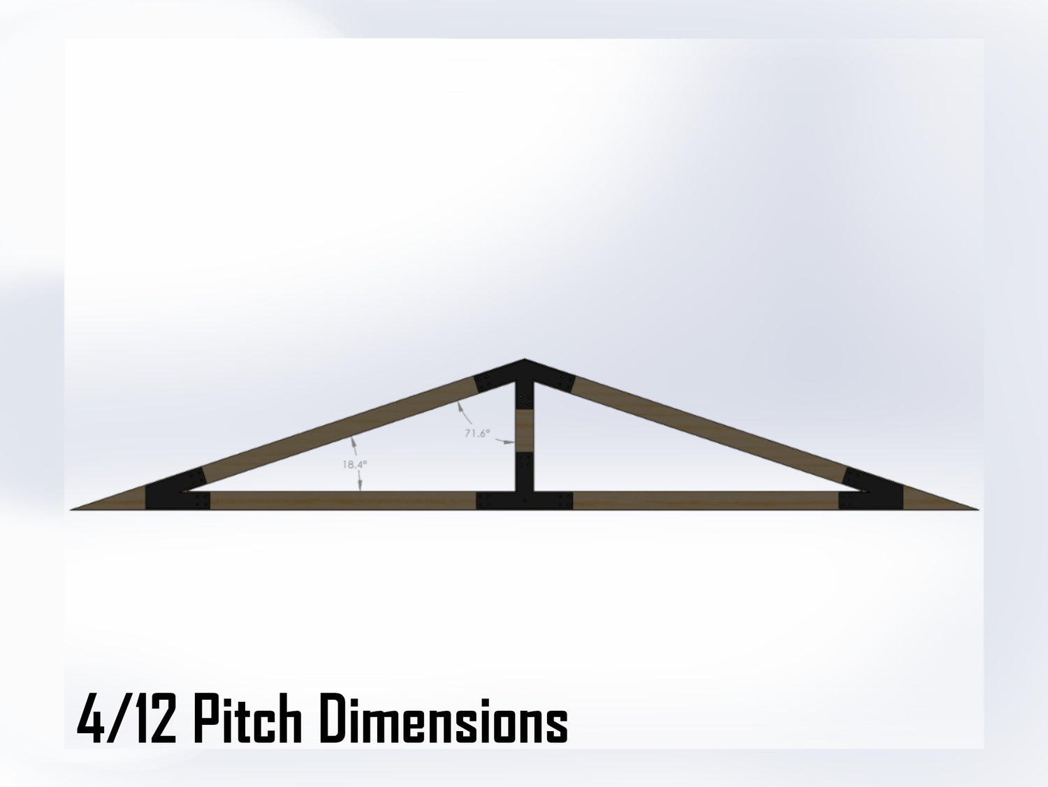 King Truss Bracket Set - Industrial Style - For 4 Inch Lumber - Wood Post Brackets - construction materials - building supports - beam supports - post supports