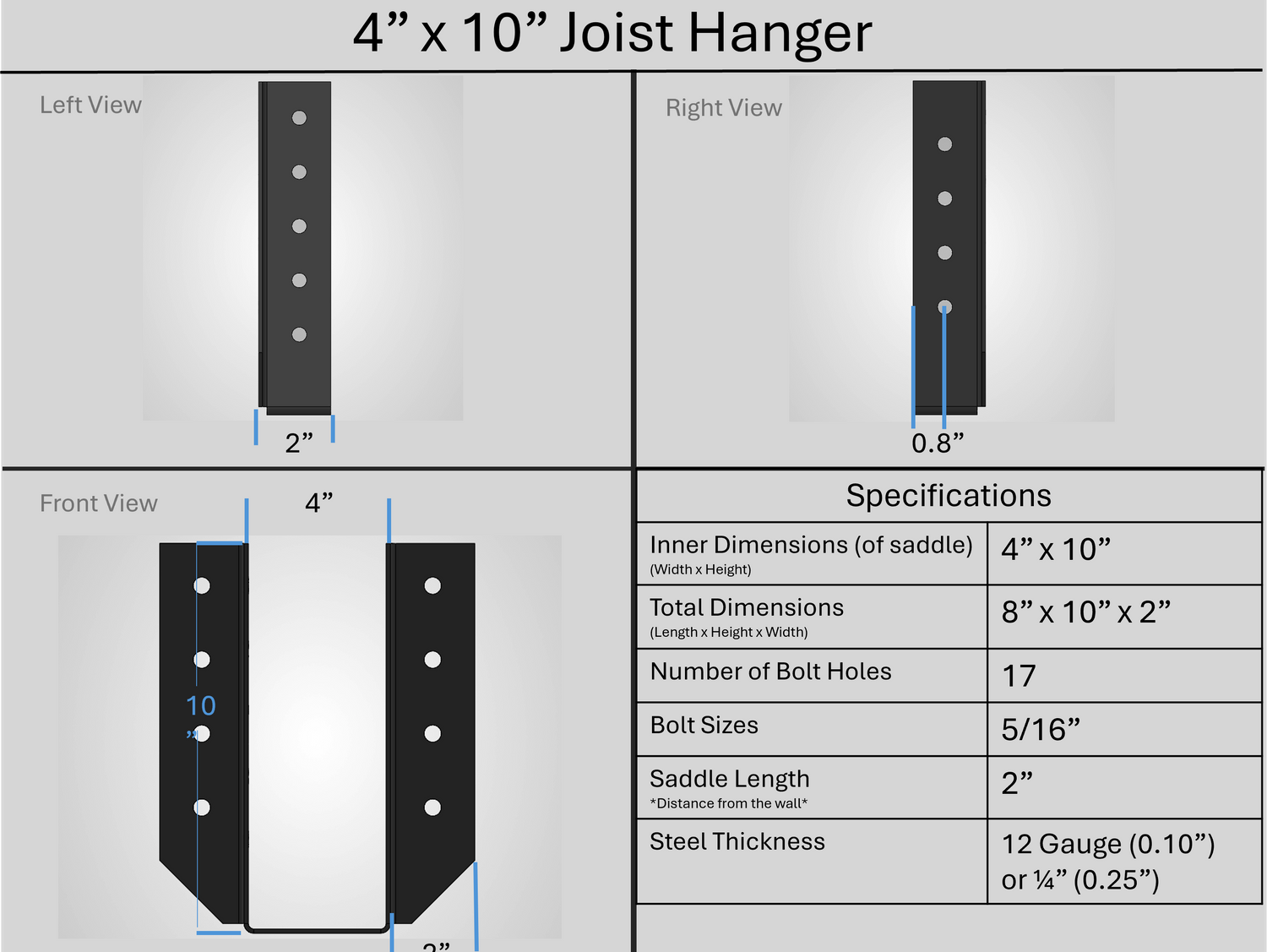 Joist Hangers - Face Mount