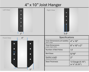 Joist Hangers - Face Mount