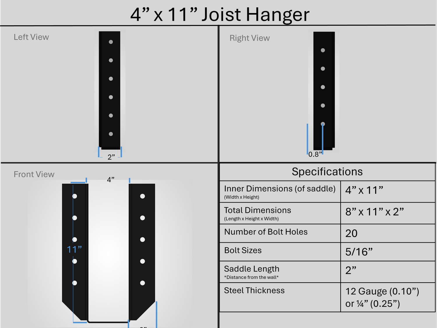 Joist Hangers - Face Mount