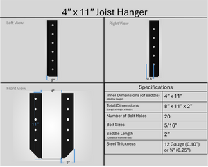 Joist Hangers - Face Mount