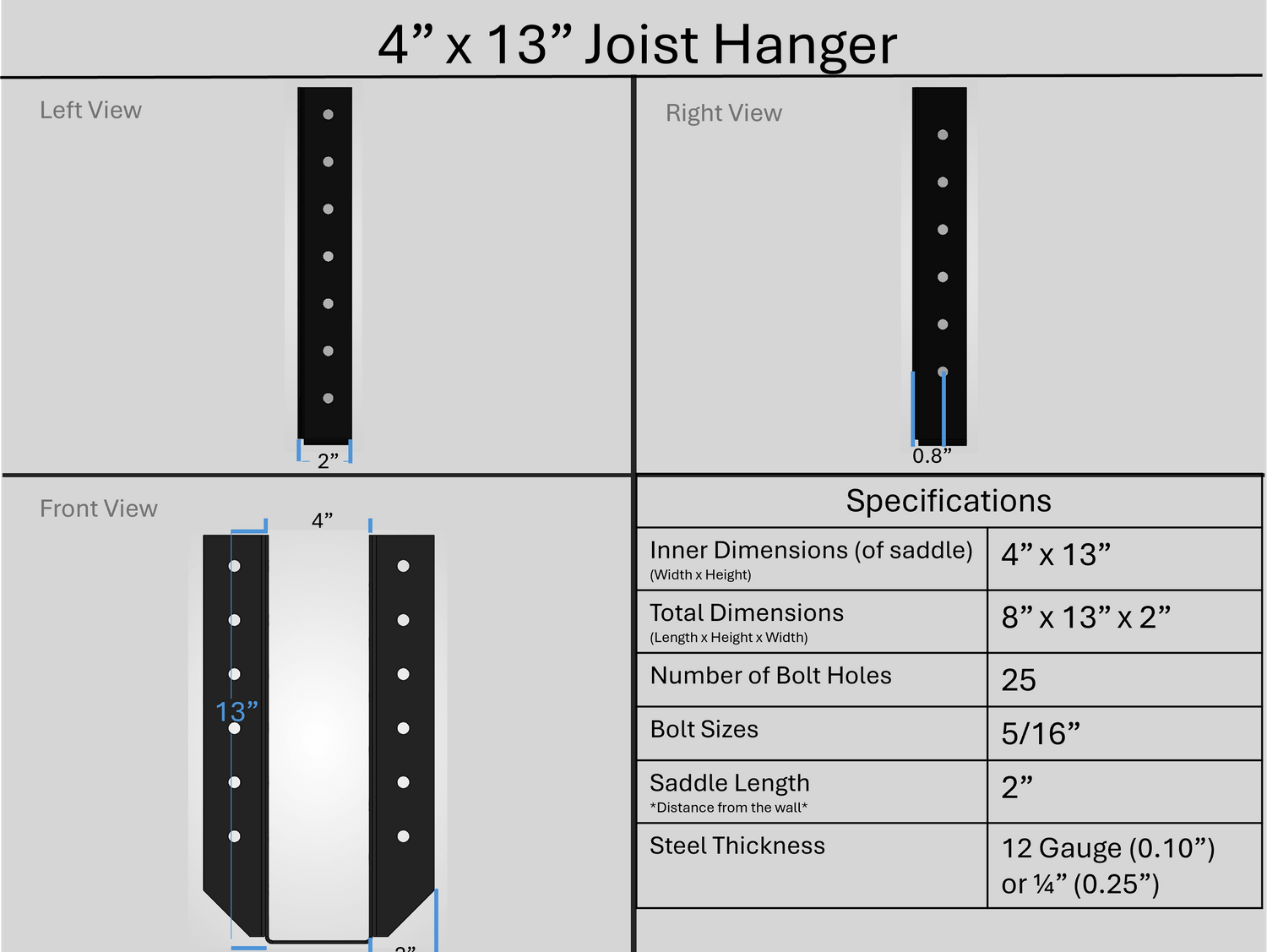 Joist Hangers - Face Mount