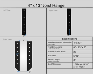 Joist Hangers - Face Mount