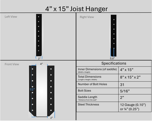 Joist Hangers - Face Mount