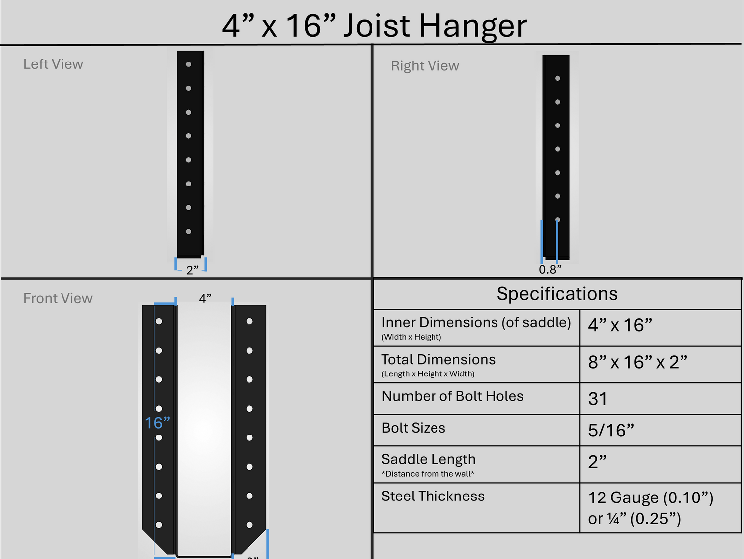 Joist Hangers - Face Mount