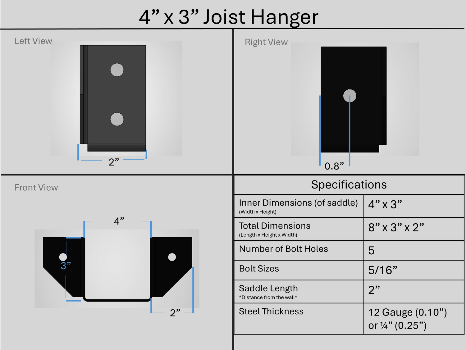 Joist Hangers - Face Mount