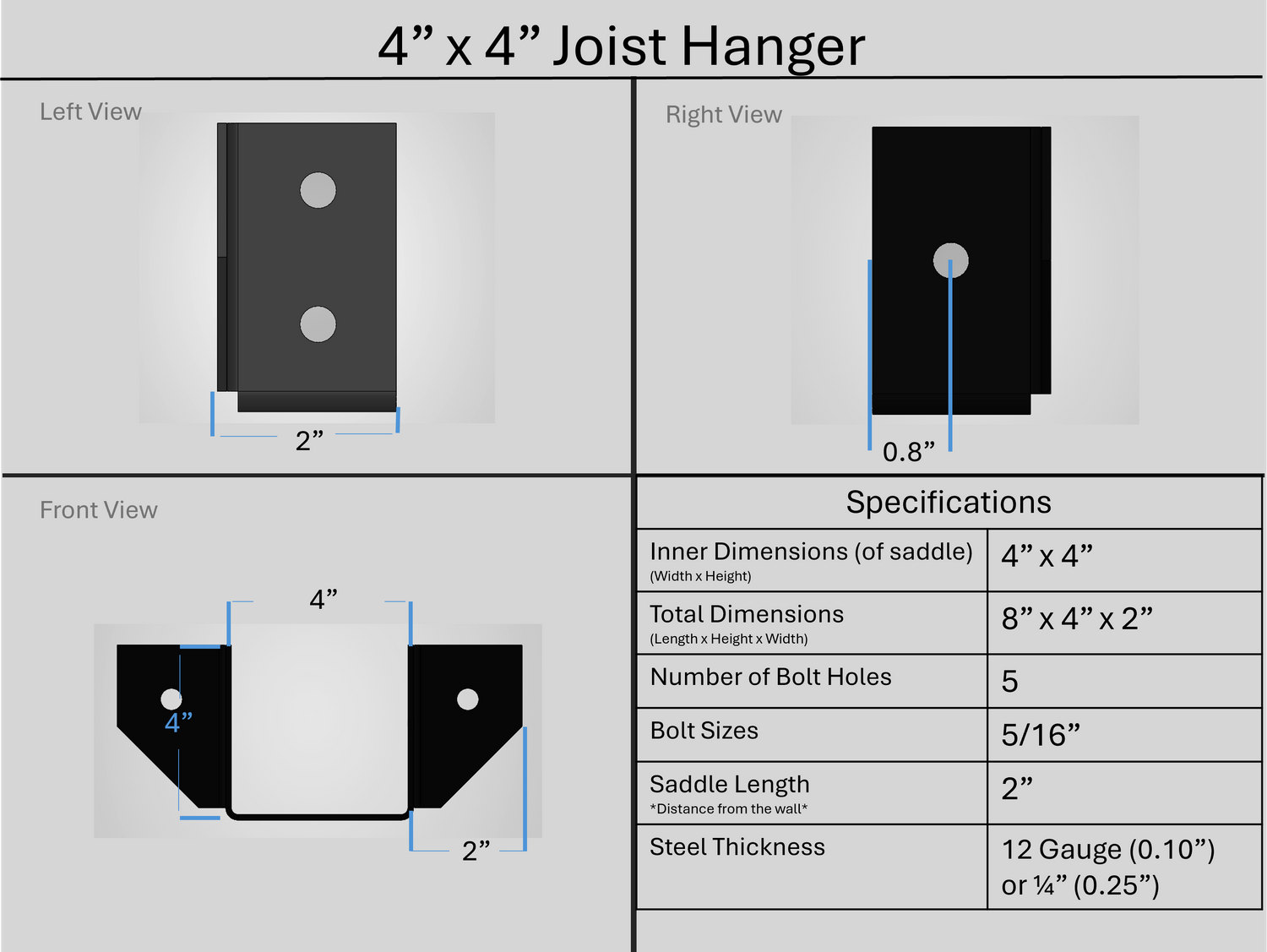 Joist Hangers - Face Mount