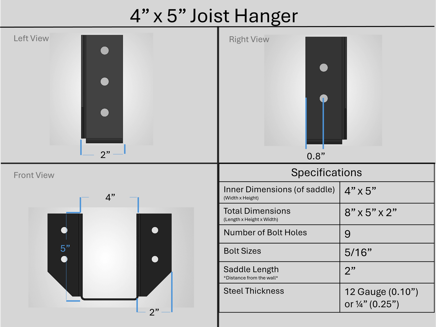 Joist Hangers - Face Mount