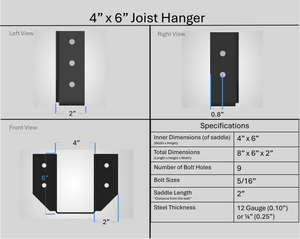 Joist Hangers - Face Mount