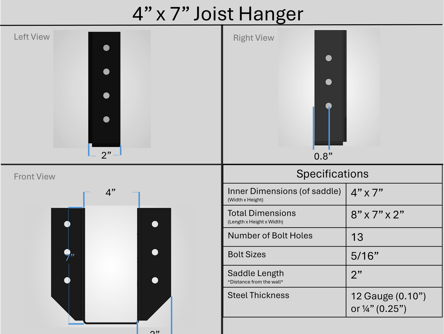 Joist Hangers - Face Mount