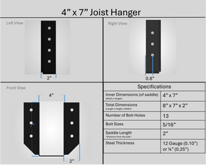 Joist Hangers - Face Mount