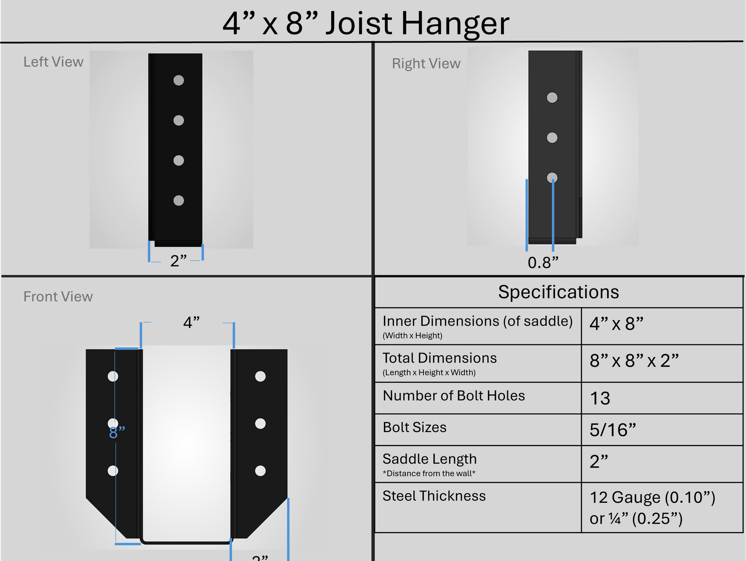 Joist Hangers - Face Mount