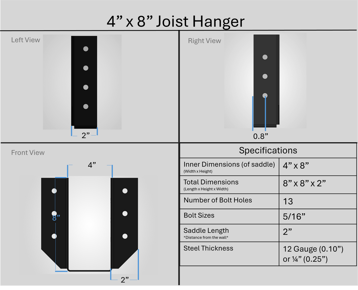 Joist Hangers - Face Mount