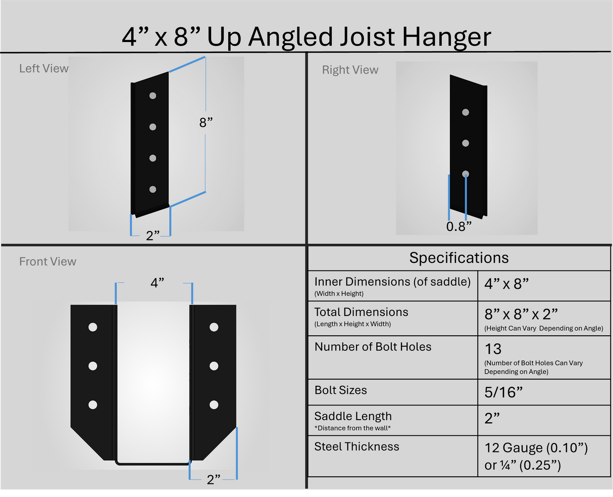 Joist Hangers - Up Angled