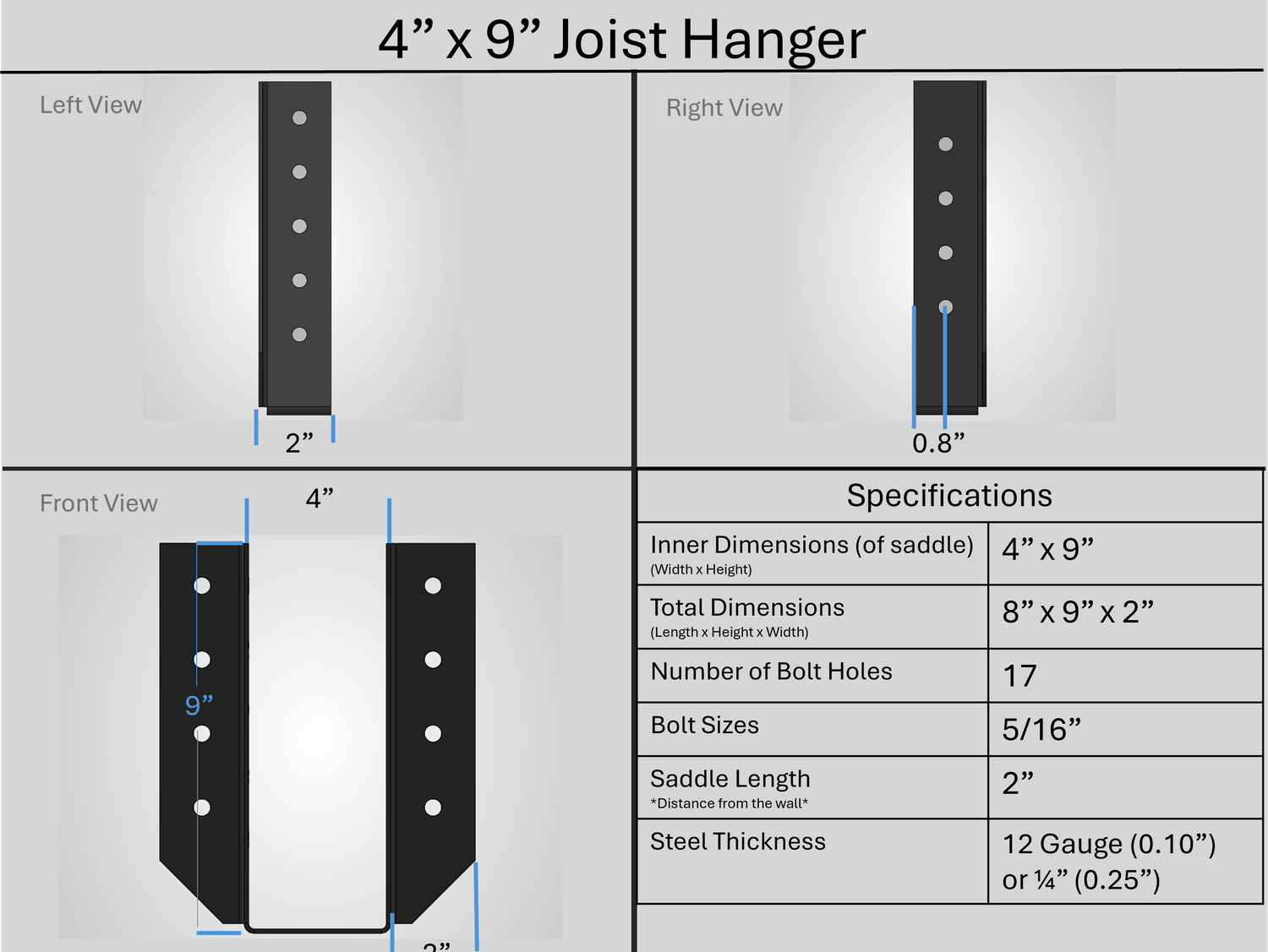 Joist Hangers - Face Mount