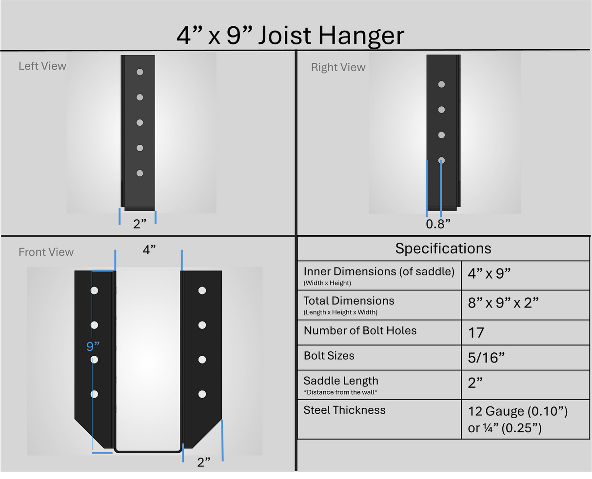 Joist Hangers - Face Mount
