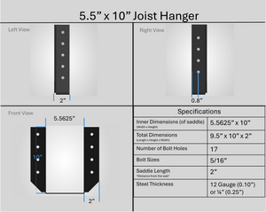 Joist Hangers - Face Mount