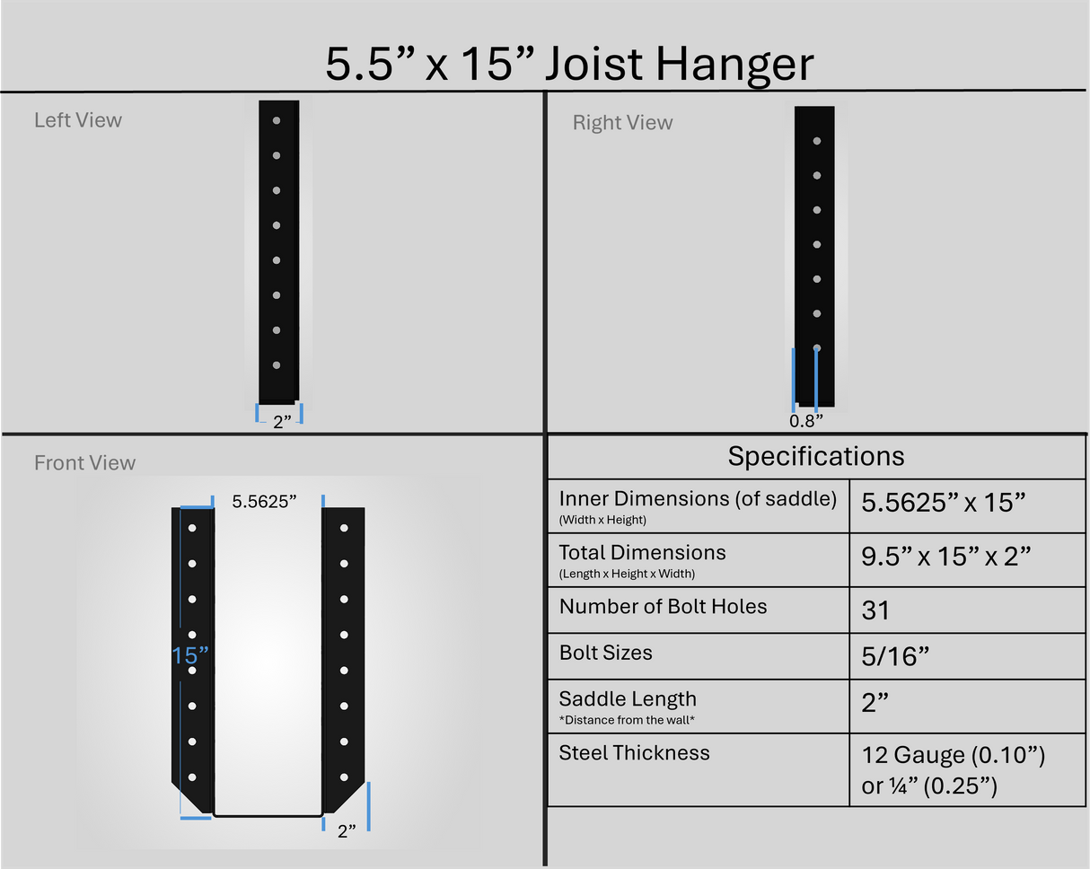 Joist Hangers - Face Mount