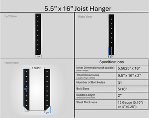 Joist Hangers - Face Mount
