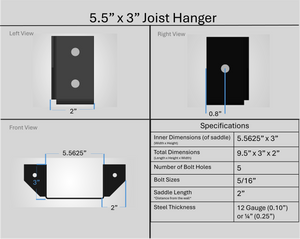 Joist Hangers - Face Mount