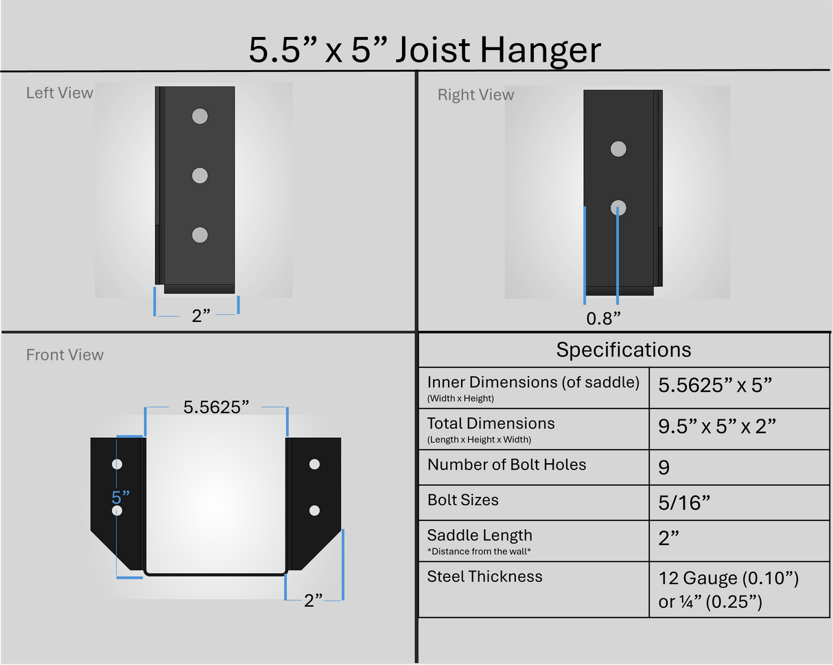 Joist Hangers - Face Mount