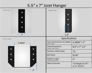 Joist Hangers - Face Mount