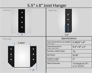 Joist Hangers - Face Mount