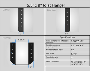 Joist Hangers - Face Mount