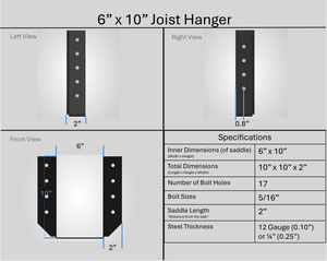 Joist Hangers - Face Mount