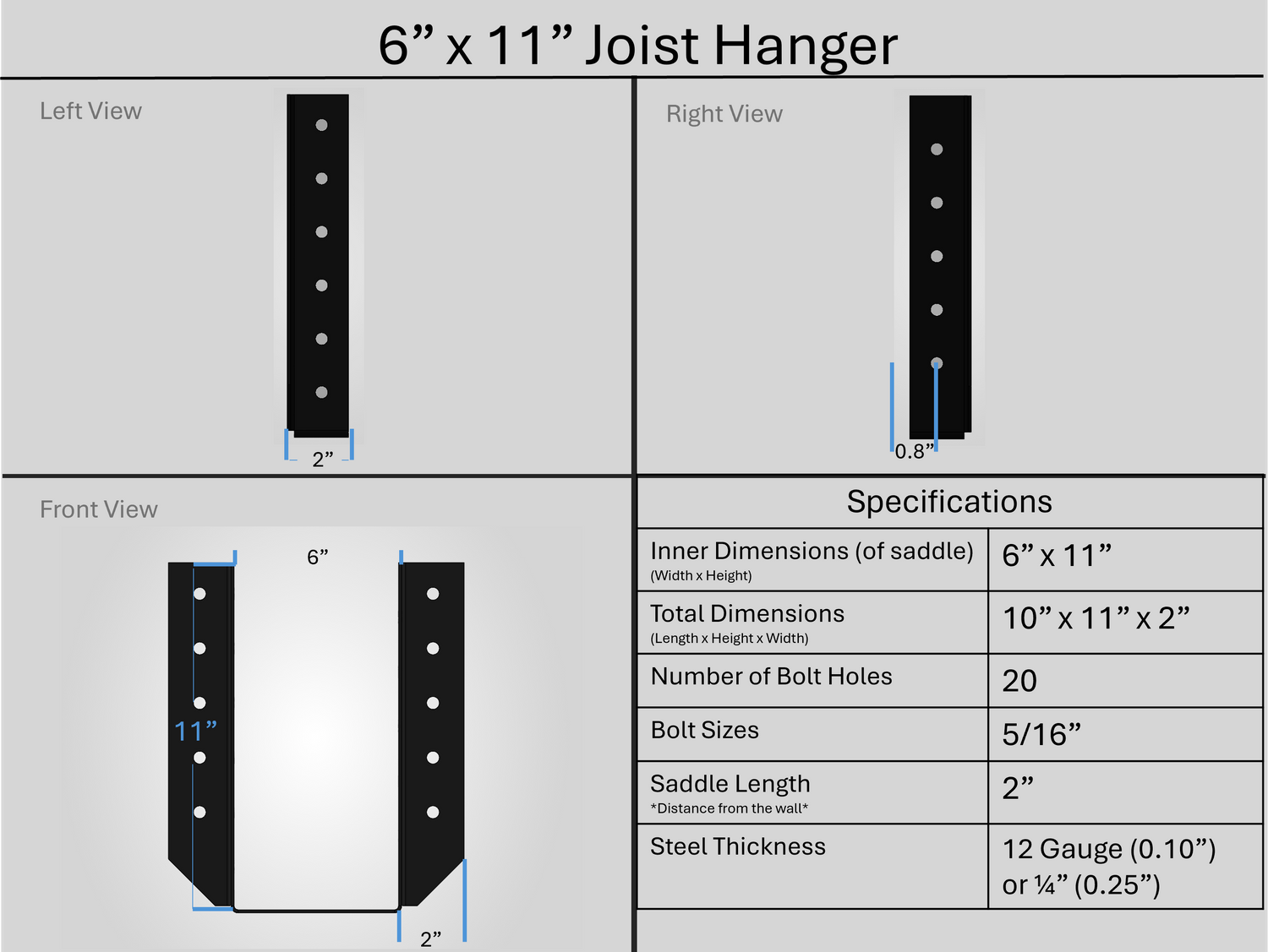 Joist Hangers - Face Mount