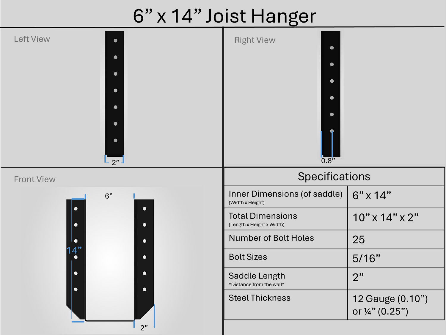 Joist Hangers - Face Mount