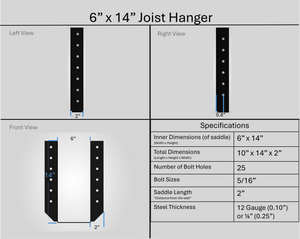 Joist Hangers - Face Mount