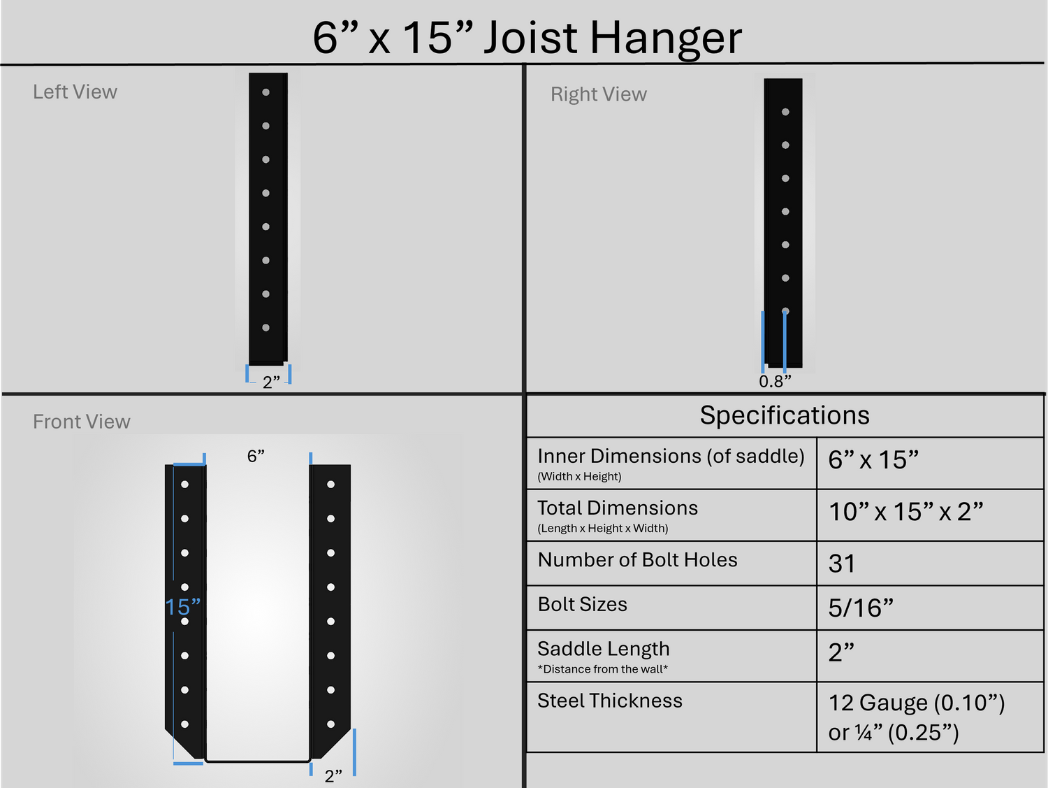 Joist Hangers - Face Mount