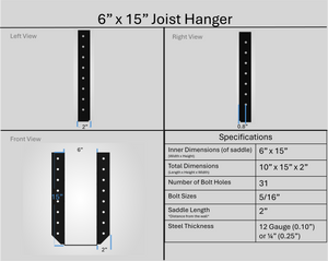 Joist Hangers - Face Mount