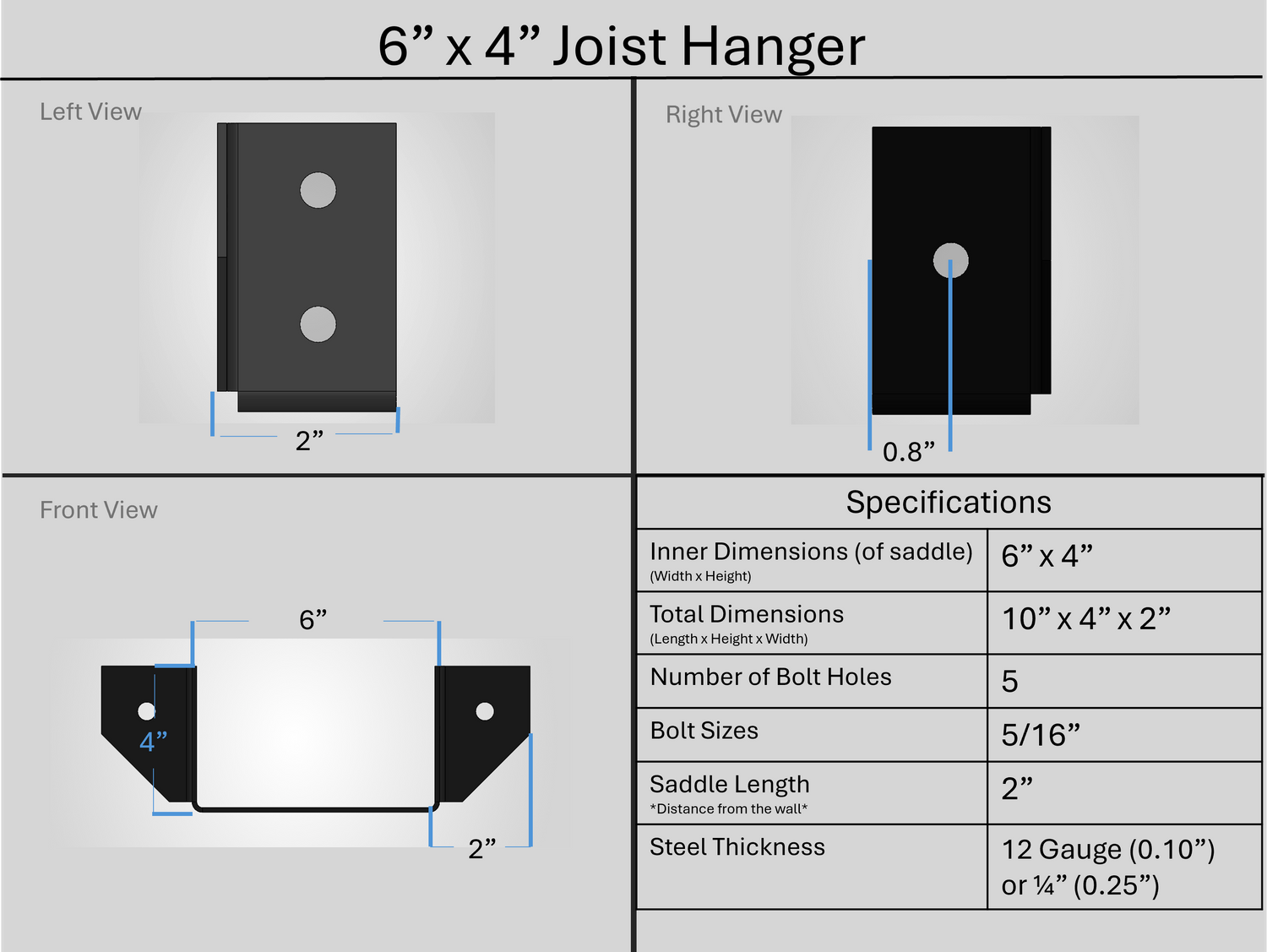 Joist Hangers - Face Mount