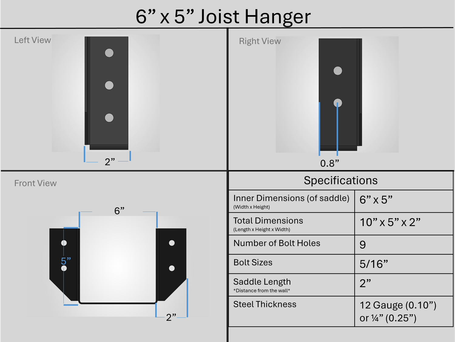 Joist Hangers - Face Mount