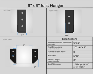 Joist Hangers - Face Mount