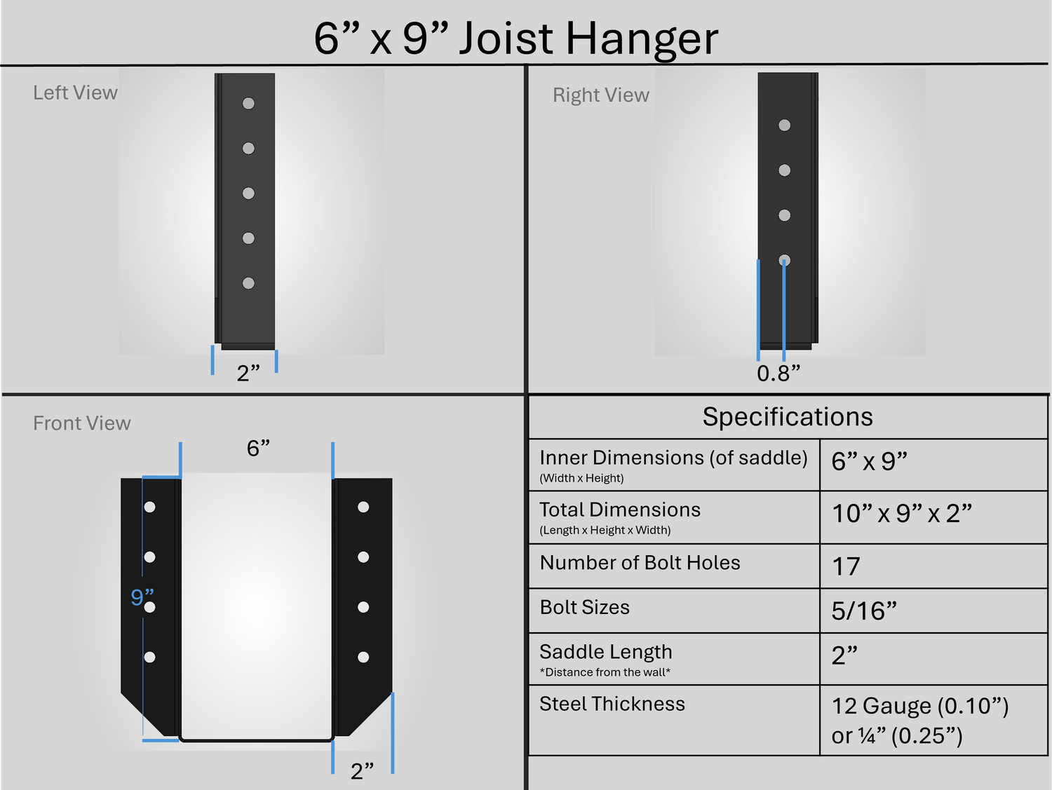 Joist Hangers - Face Mount